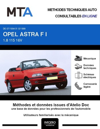 MTA Opel Astra F  cabriolet phase 2