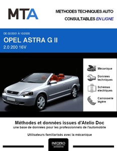 MTA Opel Astra G cabriolet