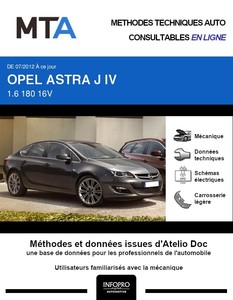 MTA Opel Astra J berline