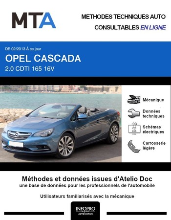 MTA Opel Cascada