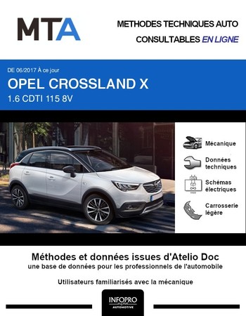 MTA Opel Crossland X