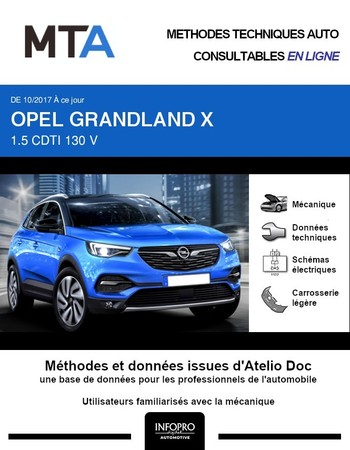 MTA Opel Grandland X