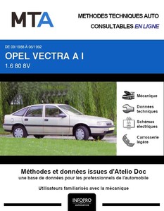 MTA Opel Vectra A 5p phase 1