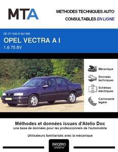 MTA Opel Vectra A berline phase 2