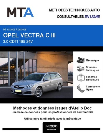 MTA Opel Vectra III break phase 2