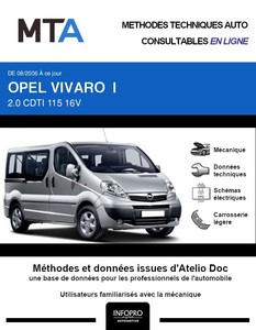 MTA Opel Vivaro A bus phase 2
