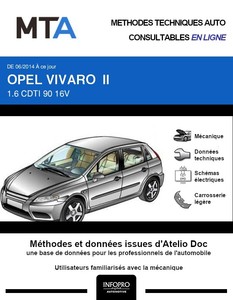 MTA Opel Vivaro B combi 4p