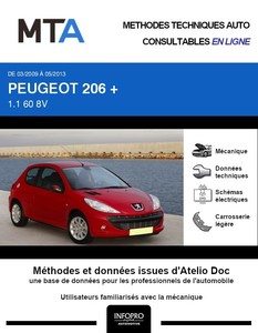 MTA Peugeot 206+ 3p