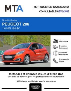 MTA Peugeot 208 I 3p phase 2