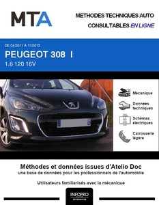 MTA Peugeot 308 I phase 2