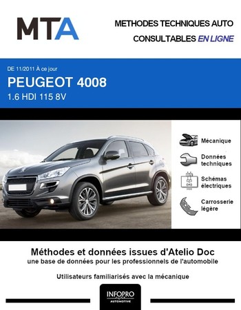 MTA Peugeot 4008