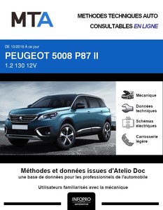 MTA Peugeot 5008 II