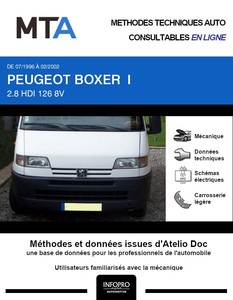 MTA Peugeot Boxer I bus