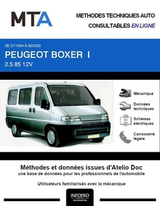MTA Peugeot Boxer I combi
