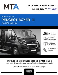 MTA Peugeot Boxer III combi phase 2