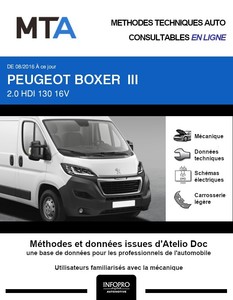 MTA Peugeot Boxer III  fourgon 3p phase 2