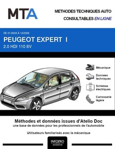 MTA Peugeot Expert I  fourgon 5p phase 2