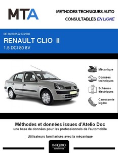 MTA Renault Clio II  berline phase 2