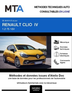 MTA Renault Clio IV 5p phase 2