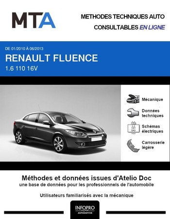 MTA Renault Fluence phase 1