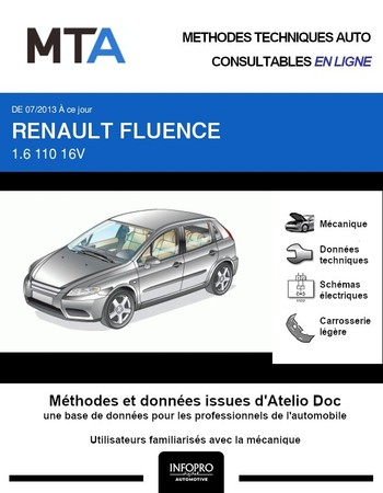 MTA Renault Fluence phase 2