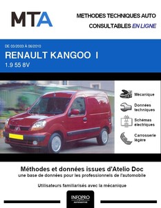 MTA Renault Kangoo I  fourgon 3p phase 2