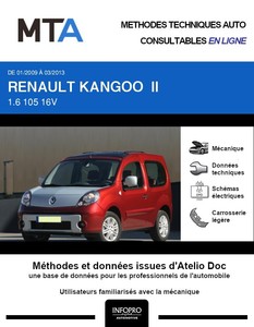 MTA Renault Kangoo II 3p phase 1