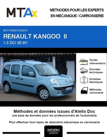 MTA Renault Kangoo II 4p phase 1