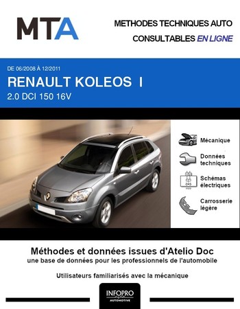 MTA Renault Koleos I phase 1