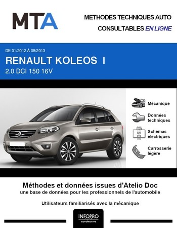MTA Renault Koleos I phase 2