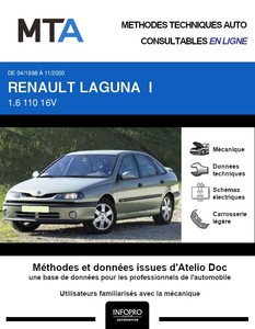 MTA Renault Laguna I 5p phase 2