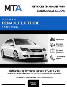 MTA Renault Latitude