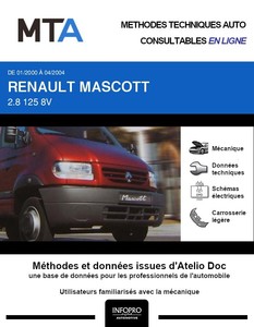 MTA Renault Mascott chassis cabine phase 1