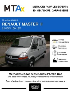 MTA Renault Master II bus 4p phase 3