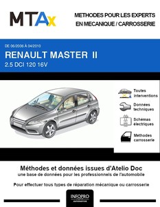 Fiches techniques Renault Master 2 Minibus millésime 2011.