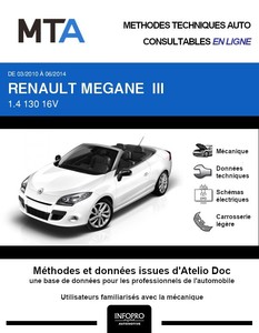MTA Renault Mégane III cabriolet phase 1