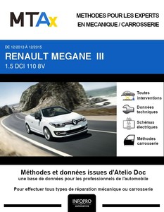 MTA Renault Megane III  cabriolet phase 2