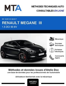 MTA Renault Megane III  coupé phase 3
