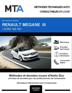 MTA Renault Mégane III phase 2