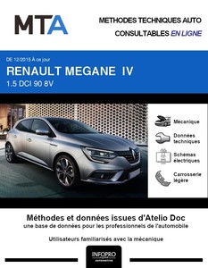 MTA Renault Megane IV 5p phase 1