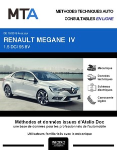 MTA Renault Megane IV berline phase 1
