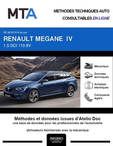 MTA Renault Megane IV break