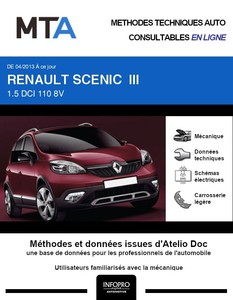 MTA Renault Scénic III