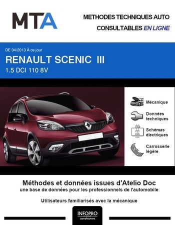 MTA Renault Scénic III