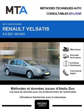 MTA Renault Velsatis phase 1