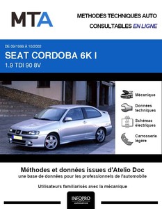 MTA Seat Cordoba I coupé 2p phase 2