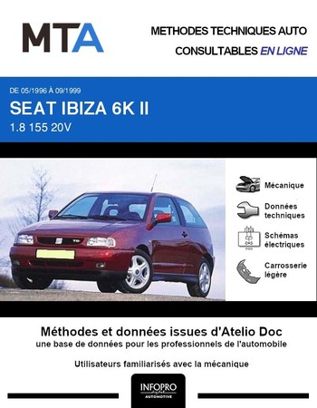 MTA Seat Ibiza II 3p phase 2