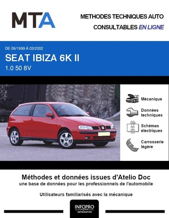 MTA Seat Ibiza II 3p phase 3