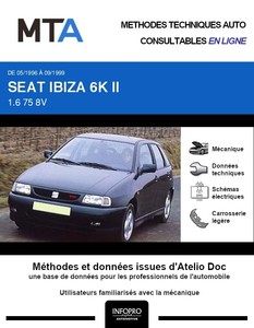 MTA Seat Ibiza II 5p phase 2