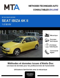 MTA Seat Ibiza II 5p phase 3
